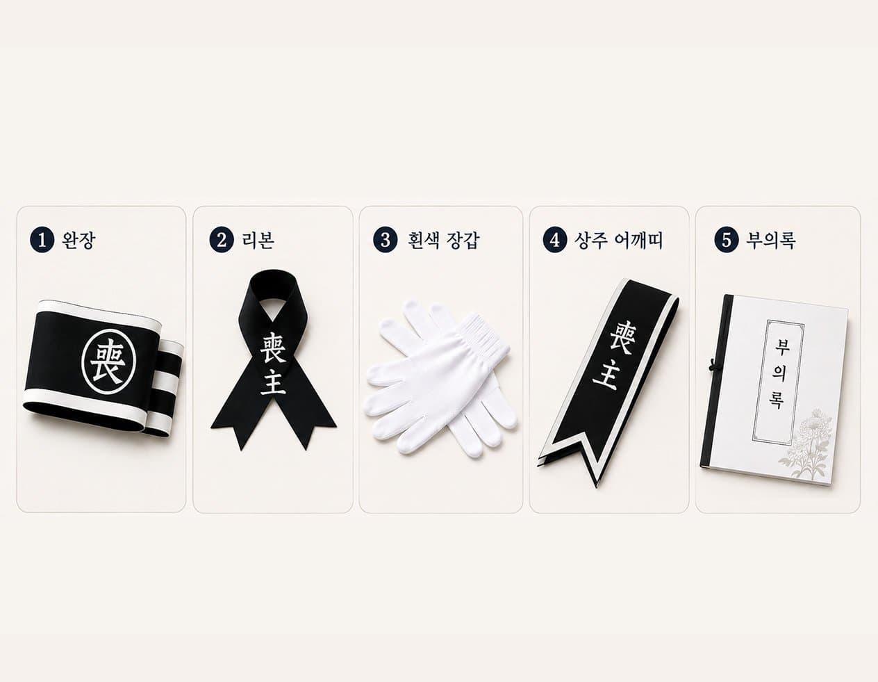 상주용품